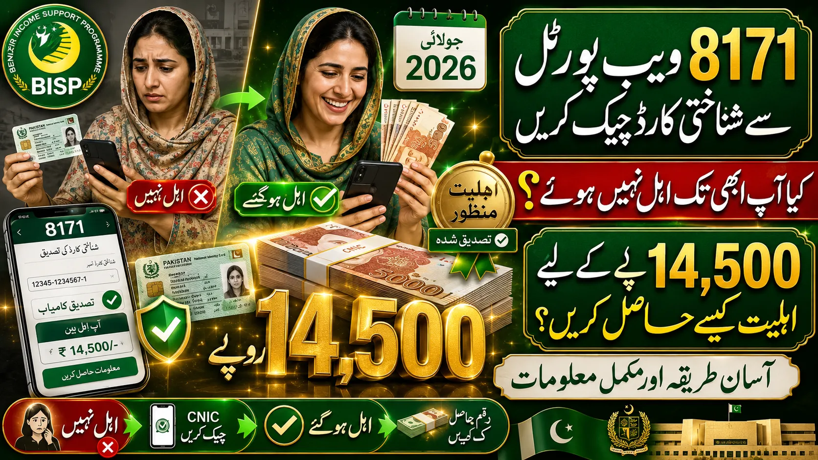 8171 Web Portal – Check Online CNIC for Rs 14,500 July 2026 Payment